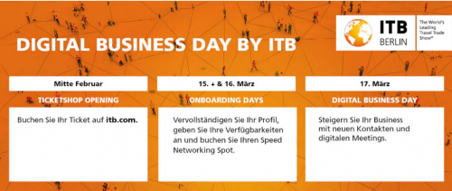 Programm des Digital Business Day by ITB